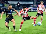 Eredivisie-revelatie Sparta kan na twee zeges op rij niet winnen van RKC