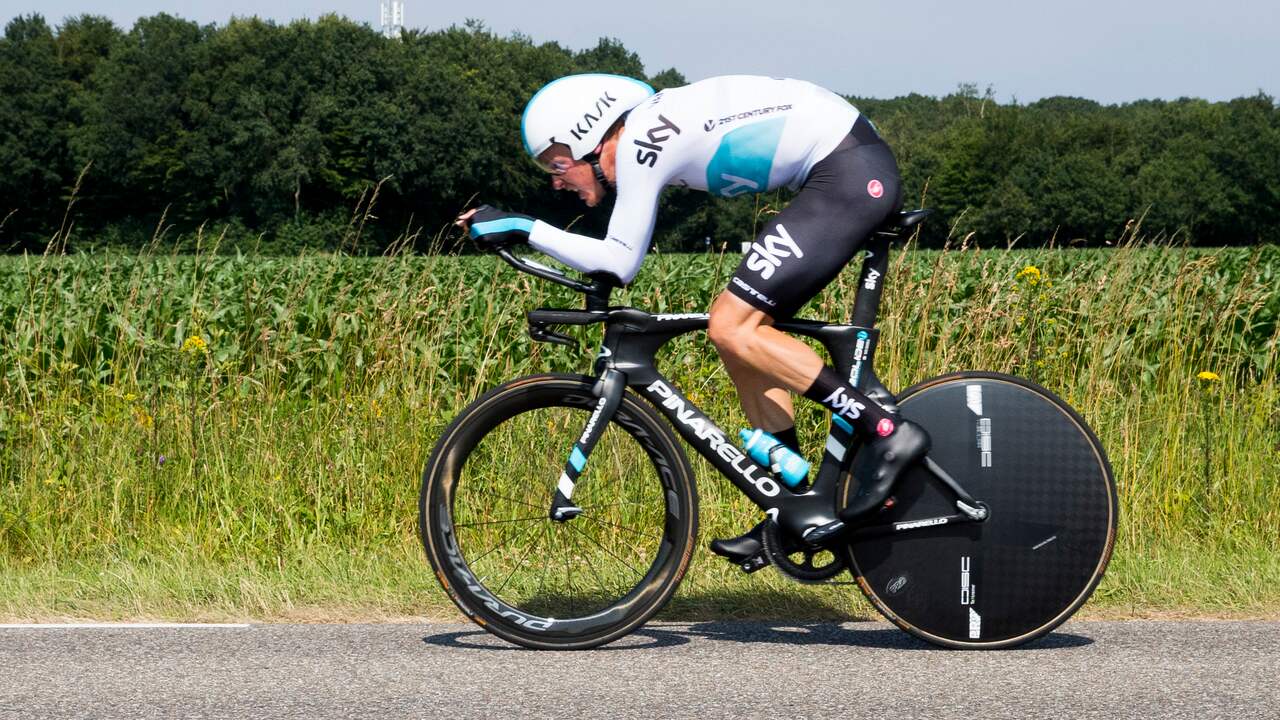 Woensdag 04 juli 2018