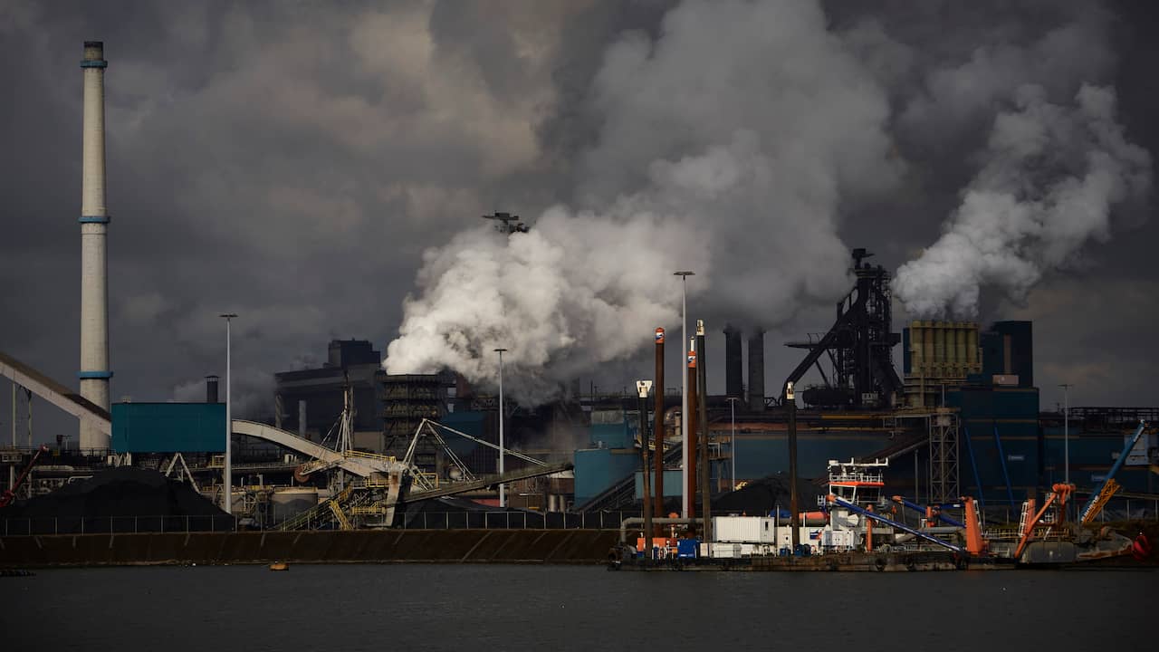 Progress Stalls in Climate Agreements: Lack of Definitive Agreements with Largest CO2 Emitters