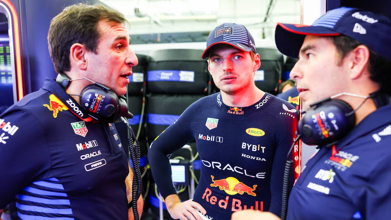 Live F1 Test Day: Max Verstappen Prepares for Afternoon Session