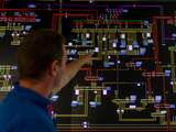 ANRHEM - De controlekamer van Liander, de grootste netwerkbeheerder van gas en elektriciteit in Nederland. ANP XTRA LEX VAN LIESHOUT