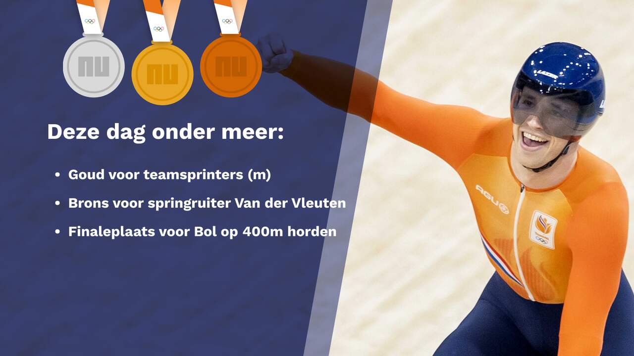 Dit zijn de uitslagen van de elfde dag van de Olympische Spelen in