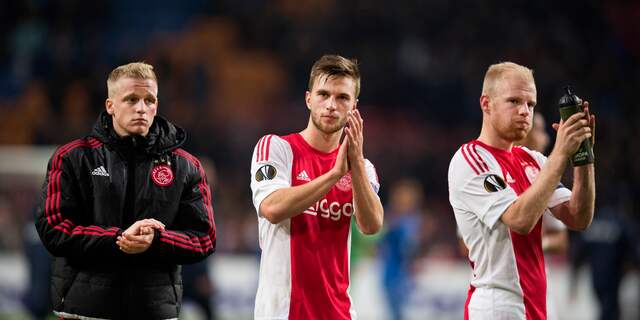 Ajax