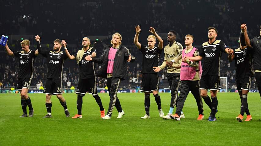 Ajax