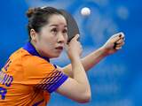 Li Jie pakt voor eerst in loopbaan eindzege bij Europese Top-16