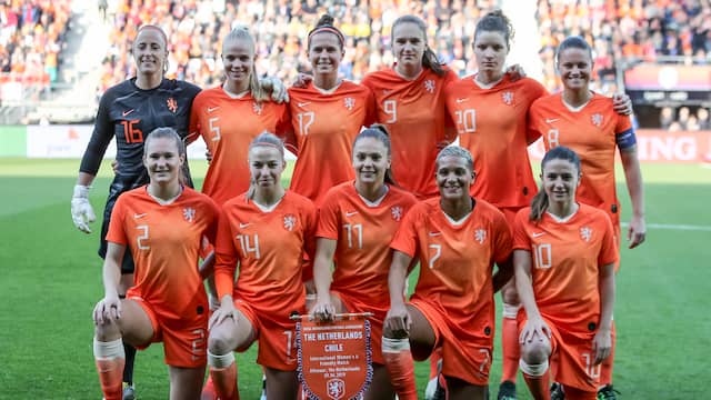 Bekijk de selecties voor het WK vrouwen 2019 | NU - Het ...