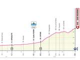 Giro-etappe 9 2019