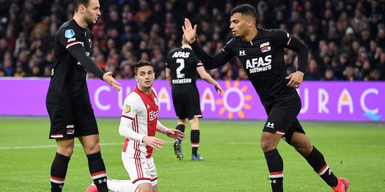 Reacties na overwinning AZ in topper tegen Ajax (gesloten)