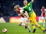 Bosz blij met aandeel 'koele' Dolberg in winst Ajax op ADO