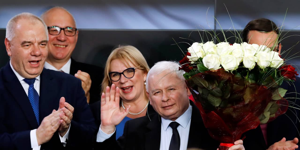Exitpoll: Conservatieve regeringspartij PiS wint opnieuw Poolse verkiezingen