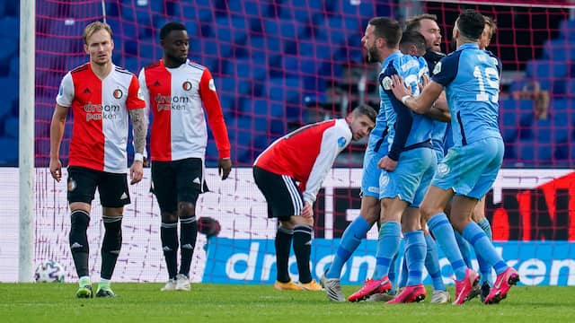 Feyenoord Escapes Defeat At Home Against Fc Utrecht Now Ebonyst Com