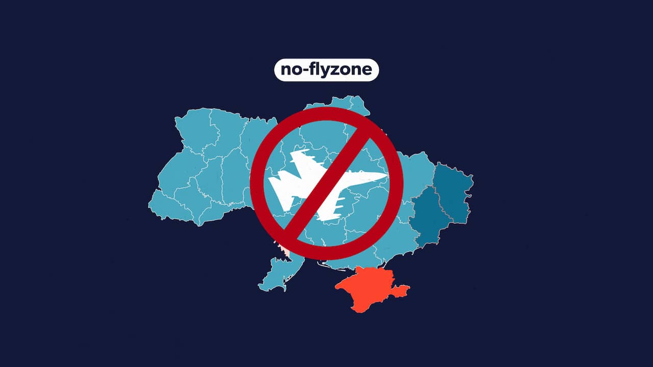 Waarom de NAVO geen no-flyzone boven Oekraïne wil