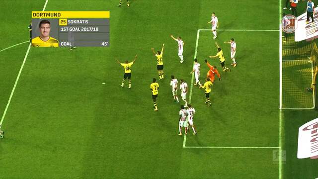 Het dubieuze doelpunt van Borussia Dortmund tegen FC Köln
