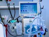 Aantal coronapatiënten op Nederlandse ic's passeert de duizend