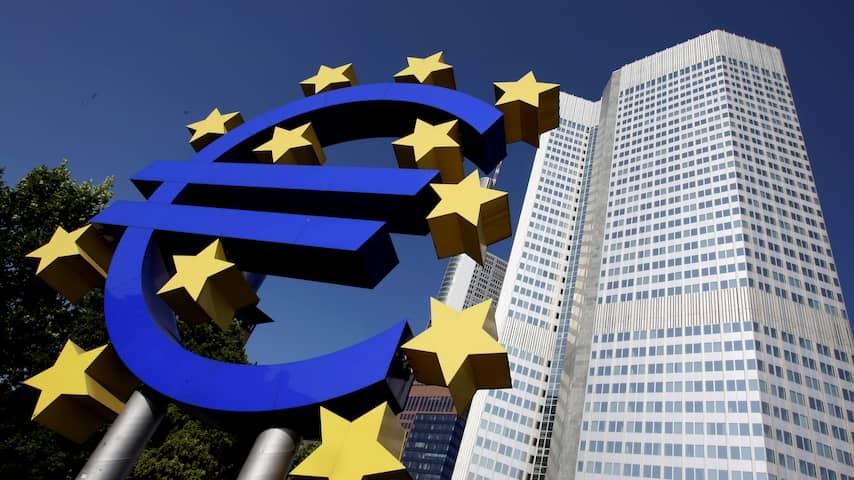 ECB, Euro, 