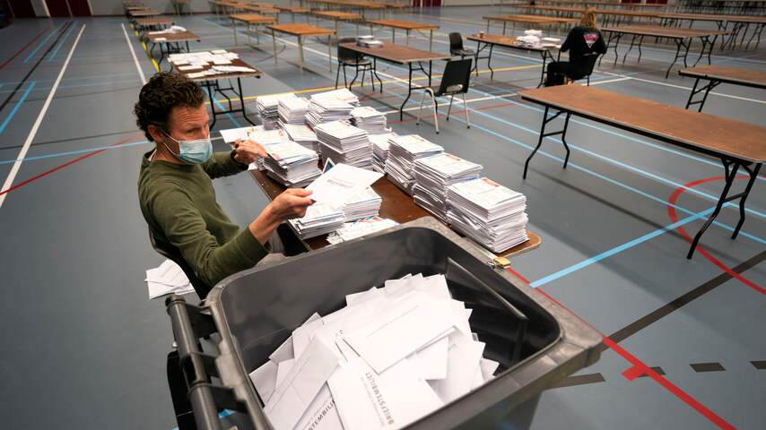 'Gevecht om tweede plek Tweede Kamerverkiezingen losgebarsten'