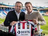 Overzicht: Alle wintertransfers in de Eredivisie
