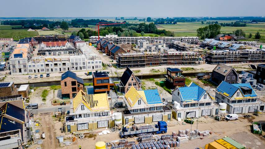 nieuwbouw woningmarkt koophuis