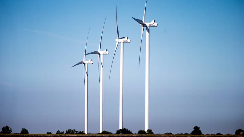 Windenergie, Windmolens,