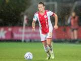 Veerkrachtig Ajax Vrouwen pakt koppositie, Wullaert maakt vijf goals voor Fortuna