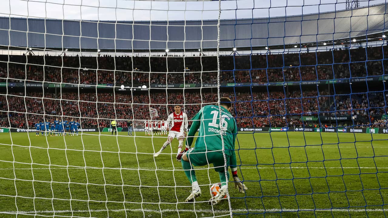 Bijna Twee Miljoen Kijkers Zien Psv Voor Elfde Keer Bekerfinale Winnen Media Nunl 5948