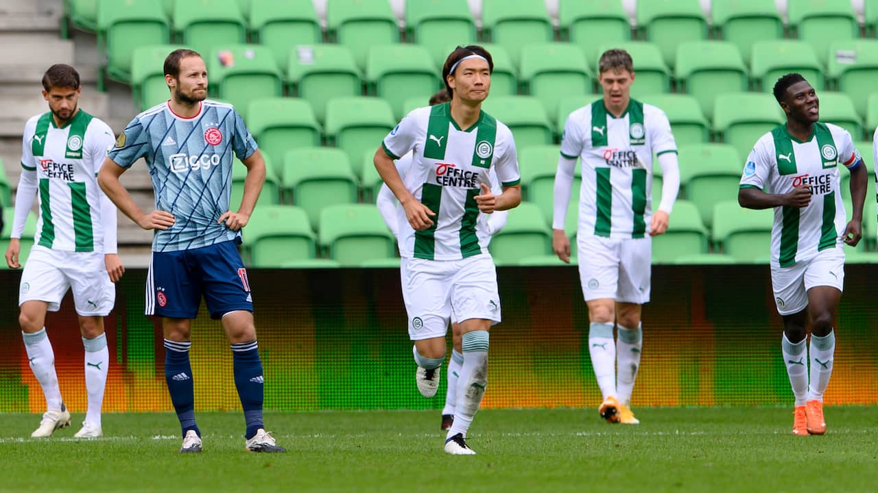 Ajax Suffers First Season Defeat Due To A Goal From Fc Groningen Talent Balk Teller Report