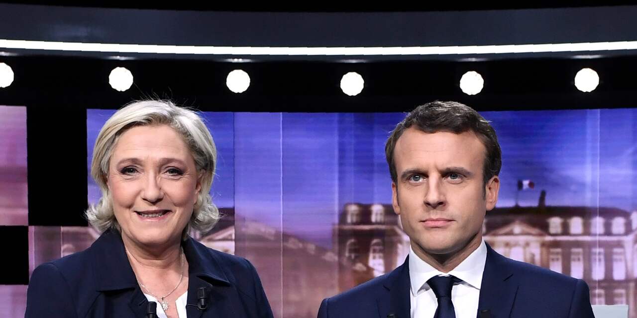 Macron of Le Pen? Hoe reageert de markt?