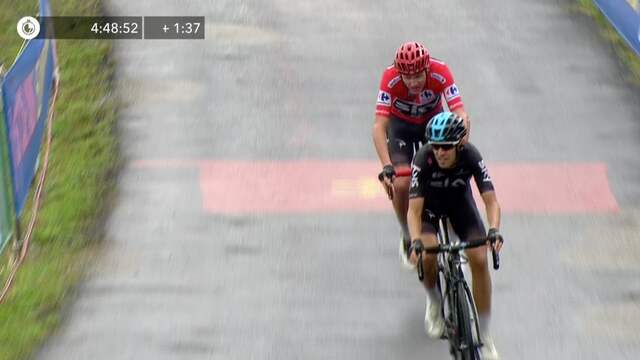 Kelderman blijft derde in Vuelta, Froome verliest kostbare tijd
