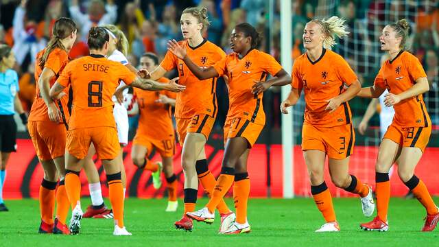 Lees Alles Over Gelijkspel Oranjevrouwen Tegen Tsjechie Nu Het Laatste Nieuws Het Eerst Op Nu Nl