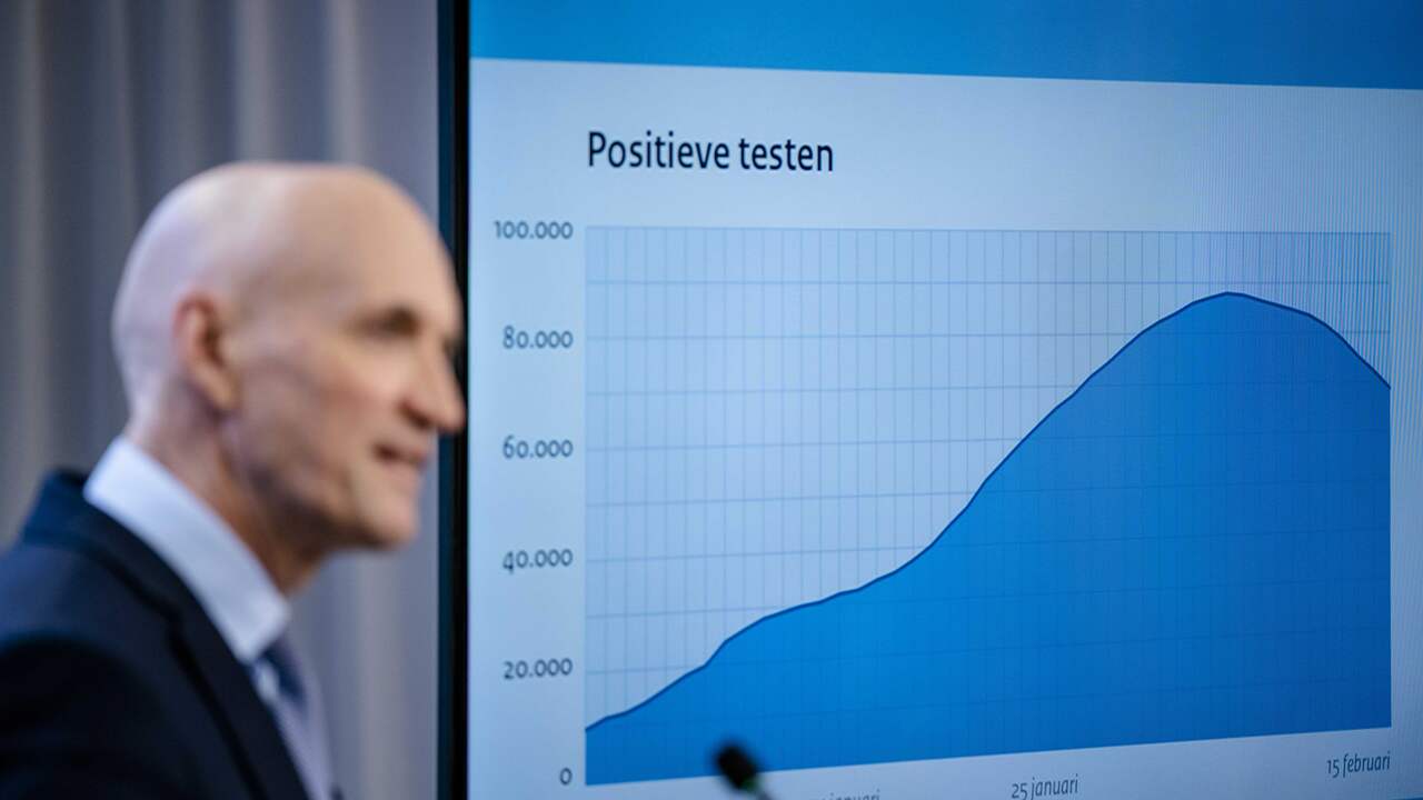 Beeld uit video: Kuipers: 'Carnaval vieren kan, maar geen grote evenementen binnen'