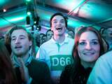 D66 is de grootste partij in Utrecht