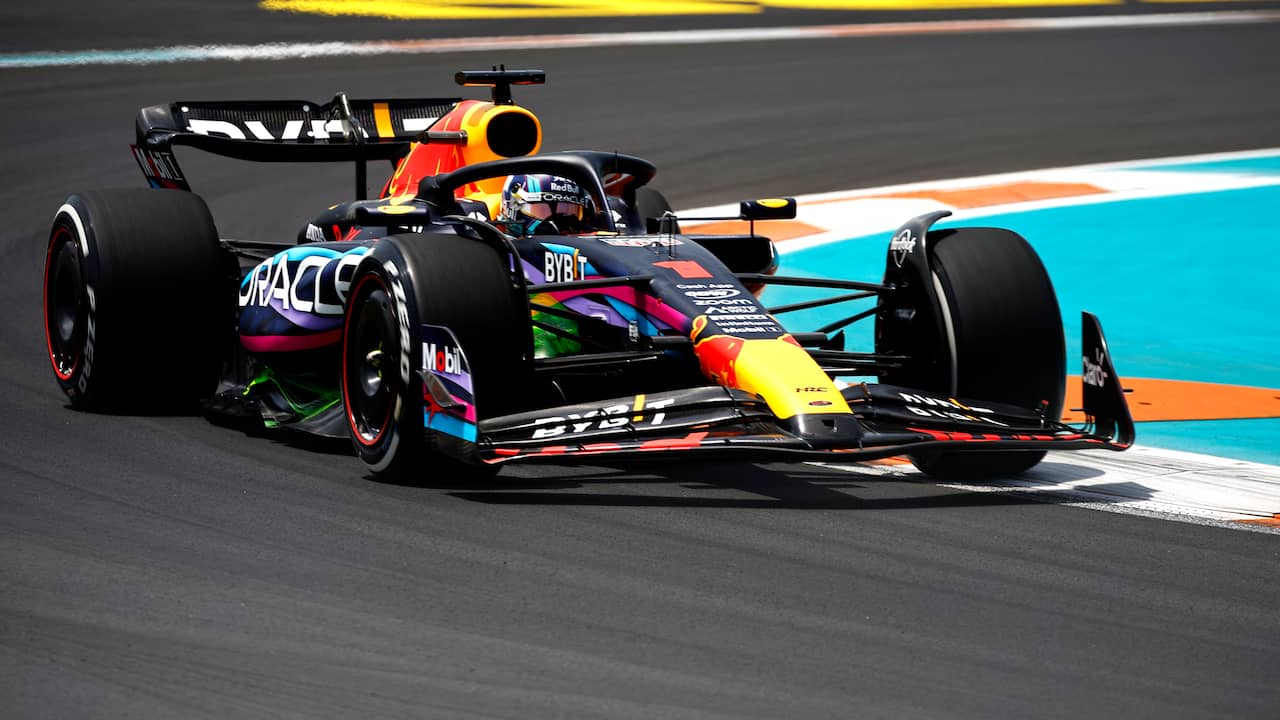 “Max Verstappen dominates second free practice session at Miami Grand Prix”