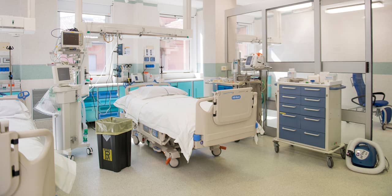 1.176 coronapatiënten op intensive care, 'gestage daling zet door'