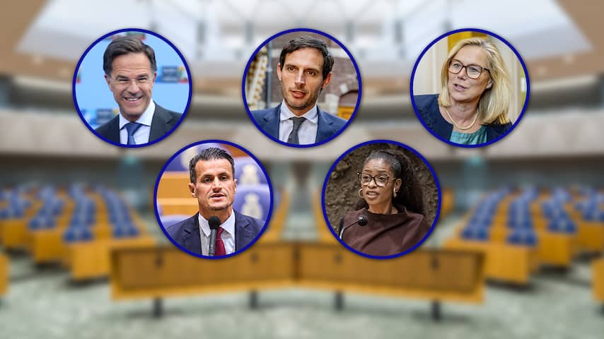 Politici kunnen wachtgeld krijgen als ze politiek verlaten, maar wat is dat eigenlijk?