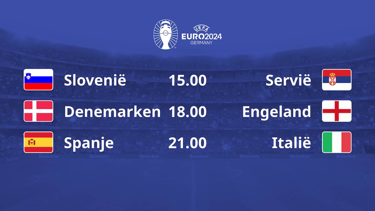 Dagprogramma EK Topduels met DenemarkenEngeland en SpanjeItalië