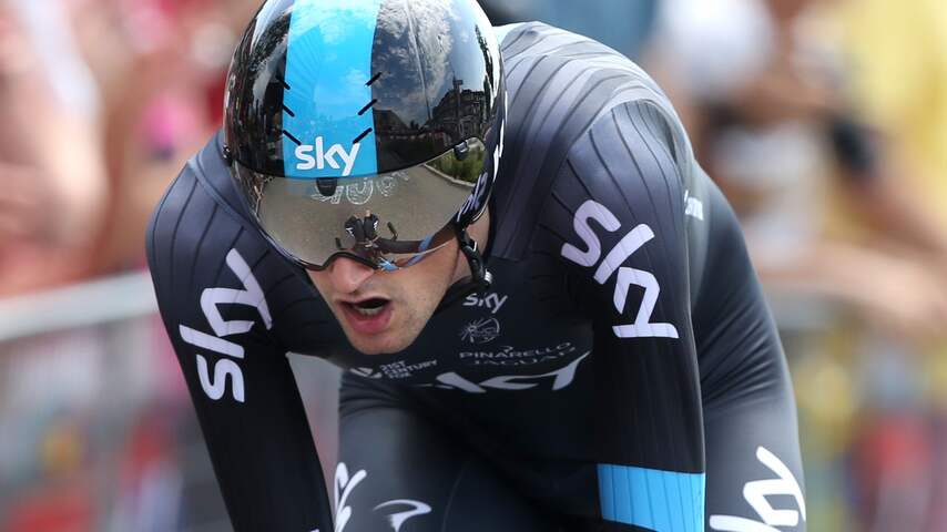 Wout Poels