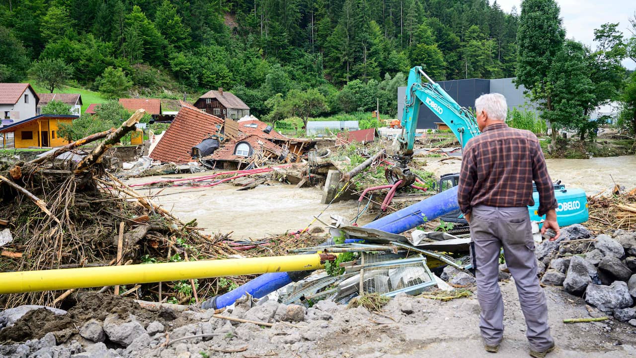 Climate Change and Extreme Weather: Answers to Your Questions