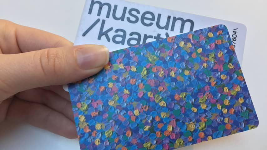 Museumkaart