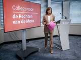 Deel top mensenrechtencollege weg na melden van wangedrag door voorzitter