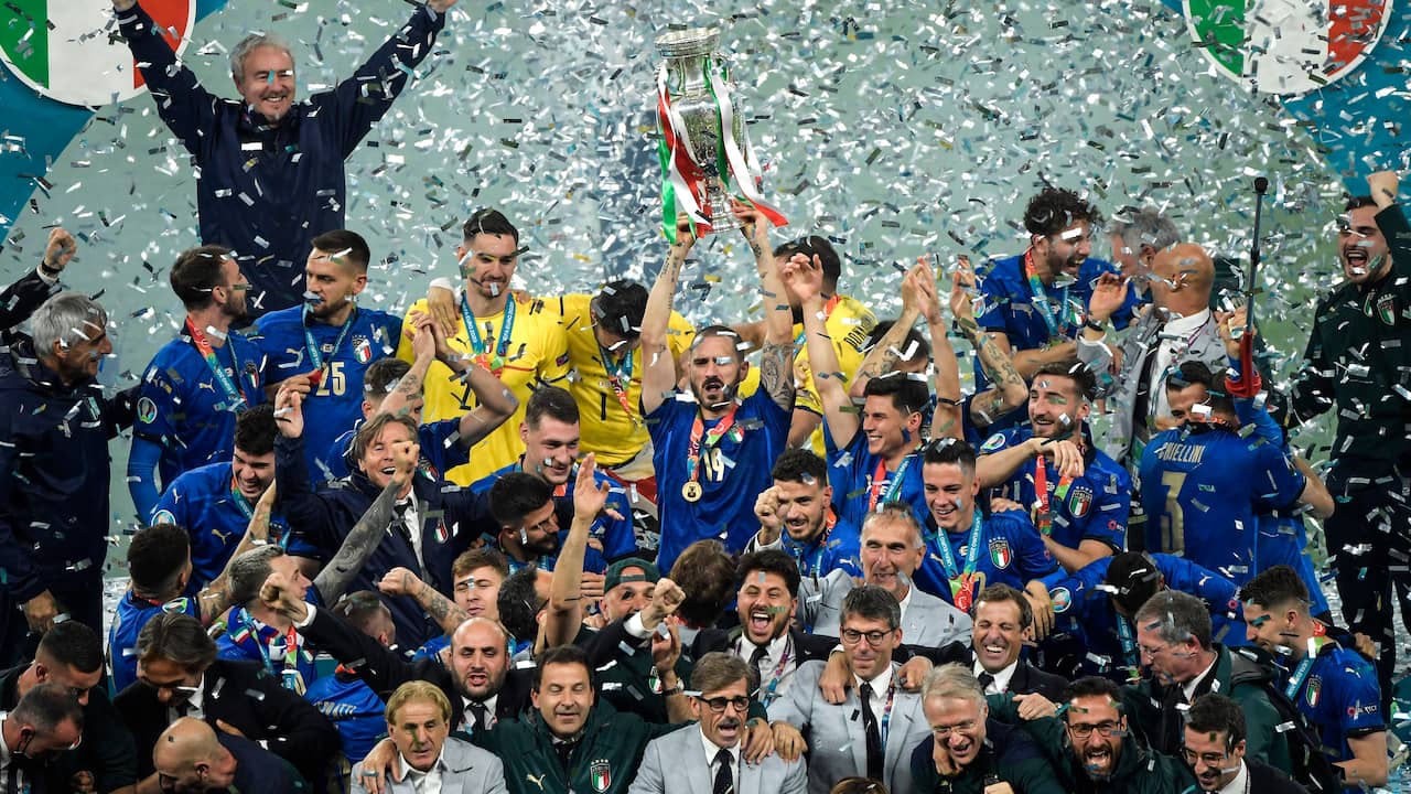 European Football Championship 2028 on course for UK and Ireland after Turkey pulls out |  Football