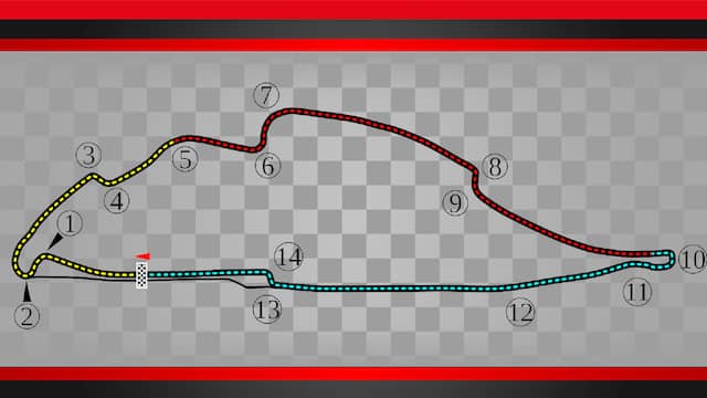 Circuit Gilles Villeneuve
