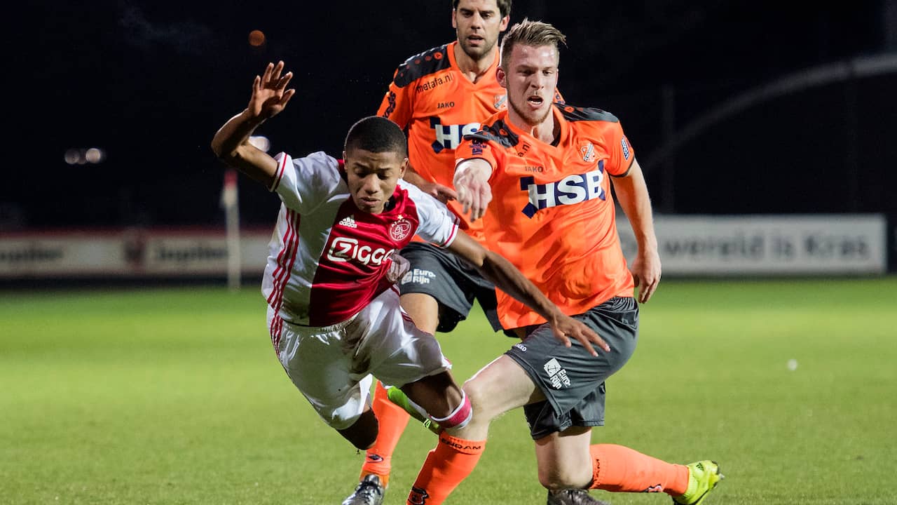 Molenaar na dit seizoen weg als trainer bij FC Volendam ...