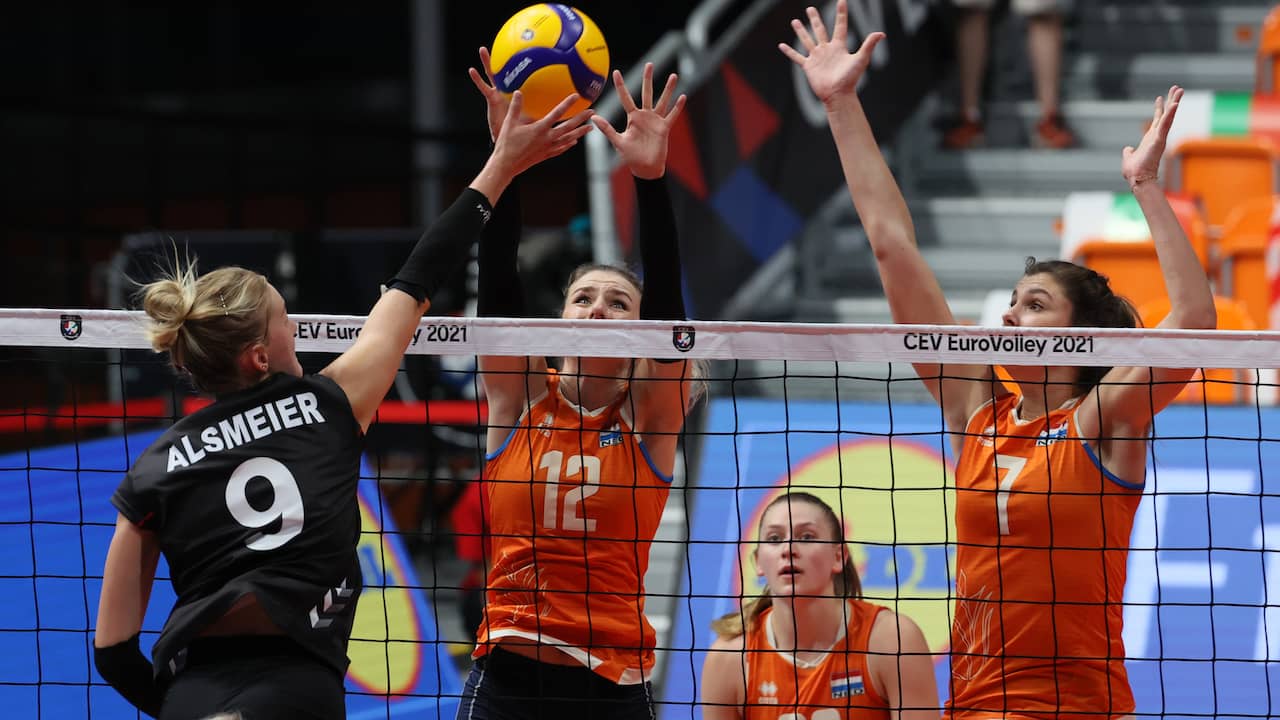 Volleyball Players Eliminate Germany And Are Quarter Finalist At European Championships Teller Report