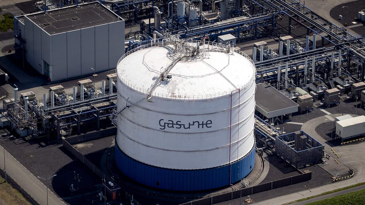 More income for Gasunie due to Russian invasion |  NOW