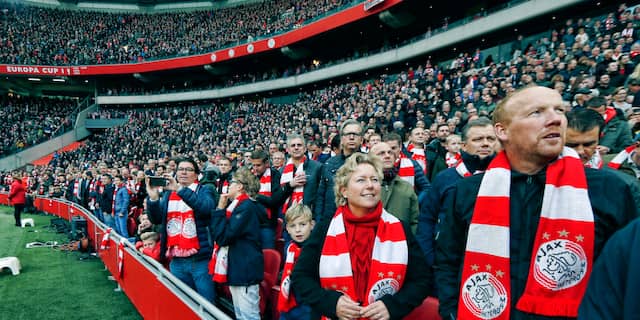Ajax-supporters