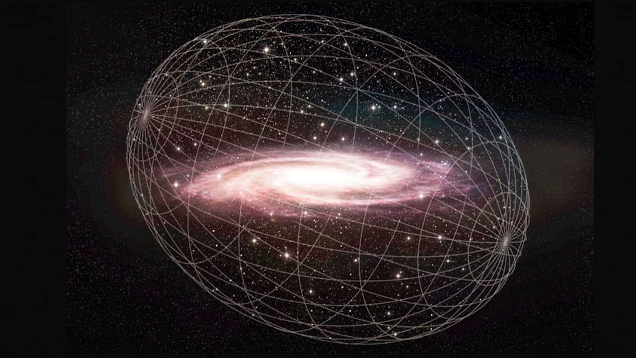La Voie Lactée est un disque, et cela peut être dû à un arc de matière noire |  Science