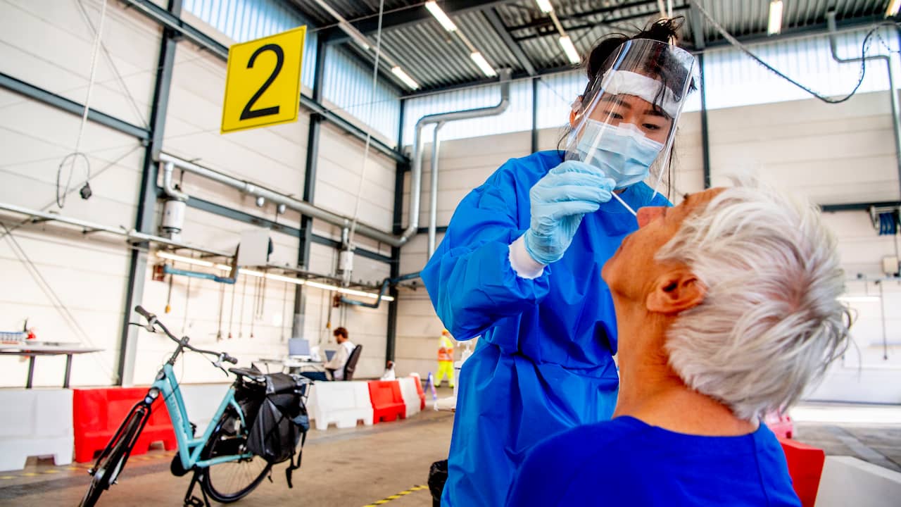 RIVM reports fourth day record of positive tests this week (7,997) |  NOW