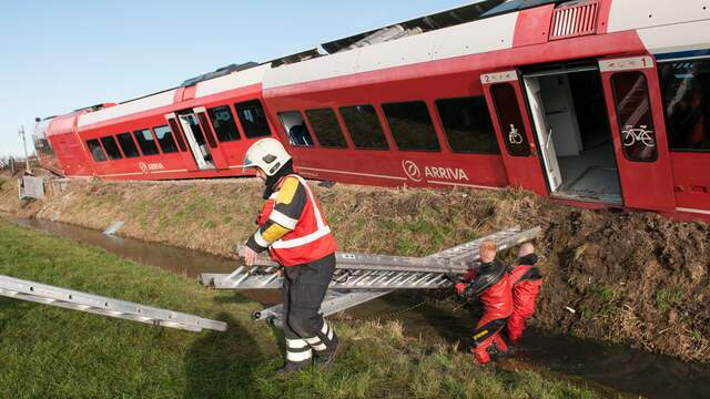 Spoor bij Winsum nog dagen gesloten na treinongeluk. Spoor bij Winsum nog dagen gesloten na treinongeluk.