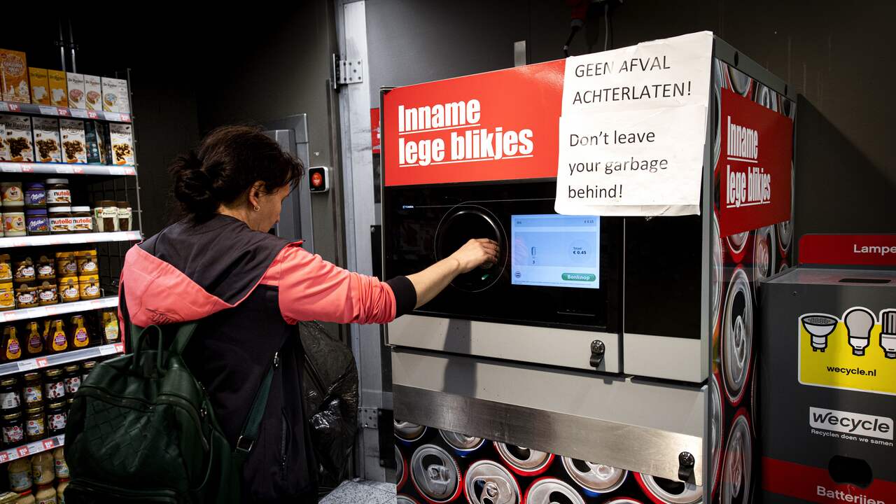 Supermarkets demand additional compensation from Deposit Nederland for