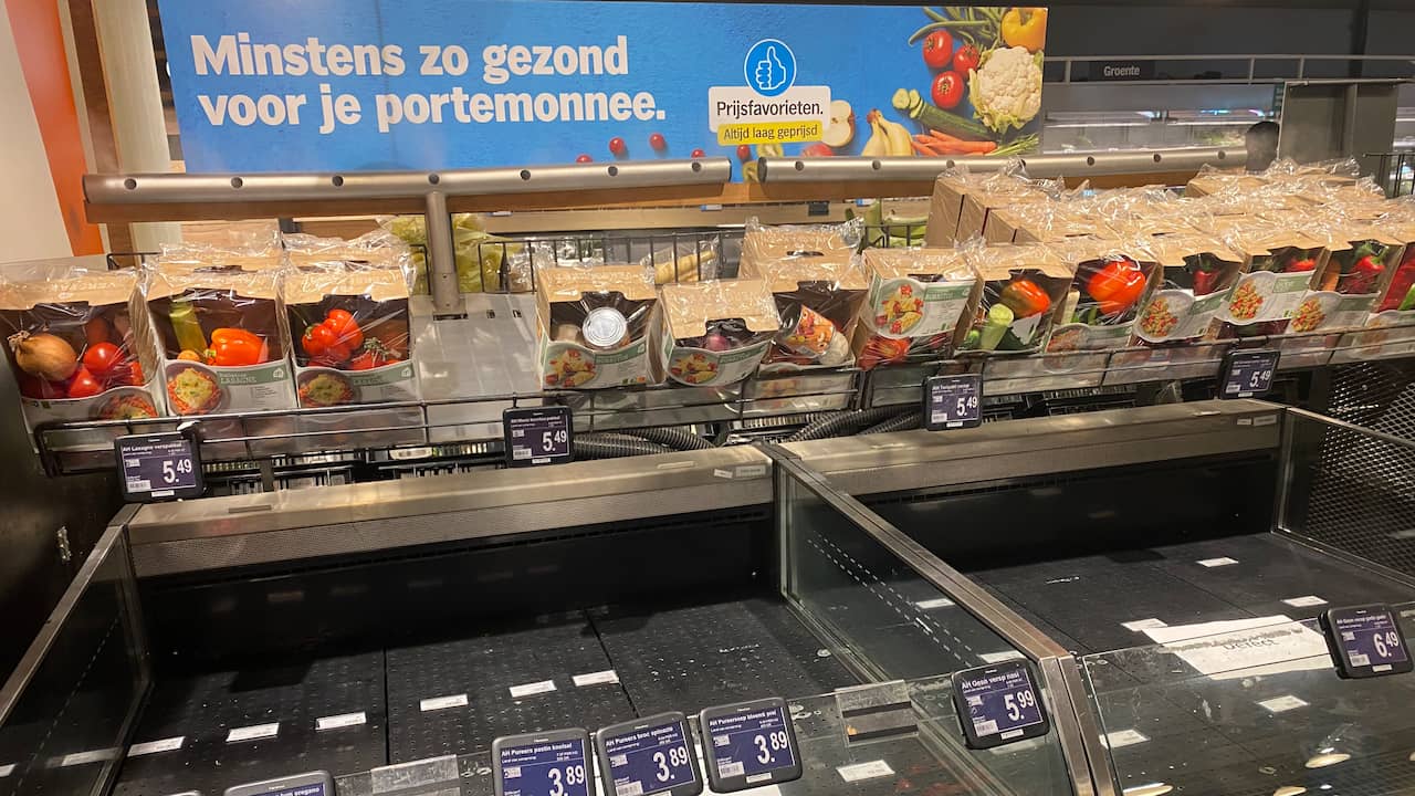 “Albert Heijn Distribution Center Strike: AH Offers 10% Pay Increase, Unions Refuse Negotiations”